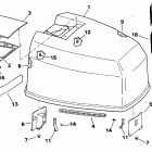 VE120TLEND Engine cover - johnson 120-140 models