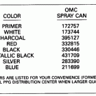 VE225PXENR Paint chart