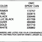 E155WTLEIB Paint chart