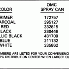 E175STLEID Paint chart