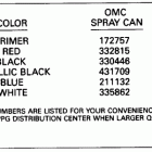 E48ESLEIM Paint chart