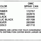 E65WMLEIB Paint chart