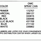 VE50BEEIA Paint chart