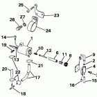 E10RLESC Electric primer system