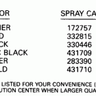 E125ESXESS Paint chart