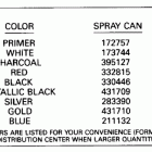 E225PXESS Paint chart