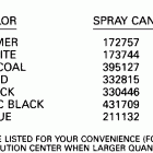 VE150TXESB Paint chart