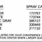 E300CXESB Paint chart