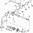 E30TELESS Primer system