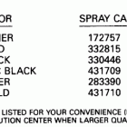 E45WMLESR Paint chart