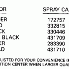 E65WMLESM Paint chart
