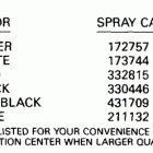 E70TLESB Paint chart