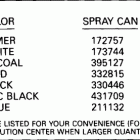 VE115TXESB Paint chart