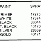 E155WTXZ Paint chart