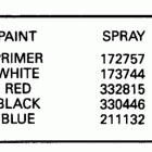 E25TECEM Paint chart