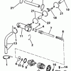 E25TECEM Primer system