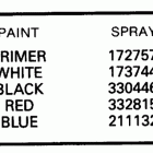 E28ESLCEA Paint chart