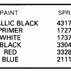 E70ELCEM Paint chart