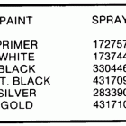 C155WTXM Paint chart