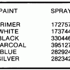 E150STLCCA Paint chart