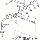 E30RCCE Manual primer system
