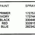 E6SLCCS Paint chart