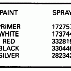 VE14RCCS Paint chart