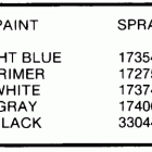 E100WMLCDR Paint chart