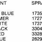 E110TLCDF Paint chart