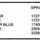 E15ECDE Paint chart