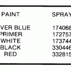 E28ELCDS Paint chart