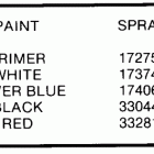 E30TECDM Paint chart