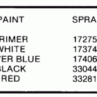 E40TLCDE Paint chart