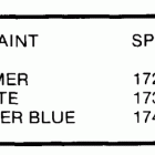 E4BRHCDE Paint chart