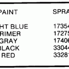 E65WMLCDR Paint chart