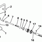 E8RCDE Primer system