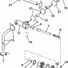 E30ELCOA Manual primer system