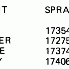 E155WTXCRS Paint chart