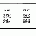 E115TXCTE Paint chart