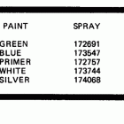 E15ELCTR Paint chart
