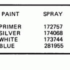 E235STLCTS Paint chart