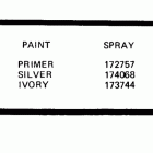 E2RCTD Paint chart