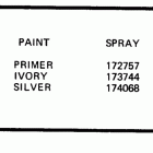 E4BRHLCTA Paint chart