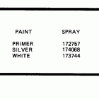 E50BECTA Paint chart