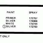 E75ERLCTE Paint chart