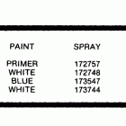 E15RCIS Paint chart