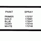 E2RCIB Paint chart