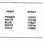 E35RLCIG Paint chart