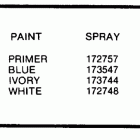 E4BRCICI Paint chart