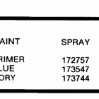 E4WCIC Paint chart